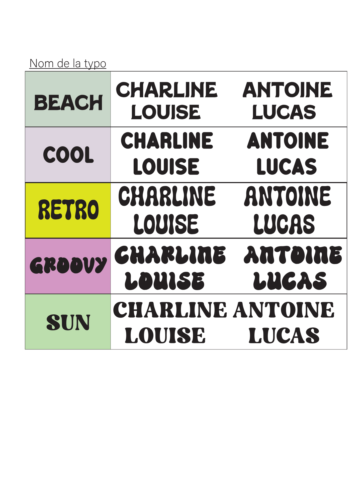 Planche de surf 1 bande